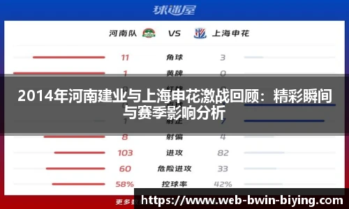 2014年河南建业与上海申花激战回顾：精彩瞬间与赛季影响分析